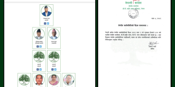 देउवा समूहको प्रभाव हट्दै, कांग्रेसको सामाजिक सञ्जाल सरेको संकेत